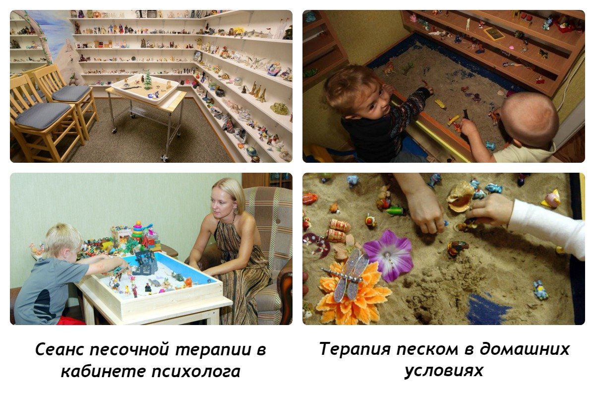 Песочная терапия в кабинете психолога и в домашних условиях