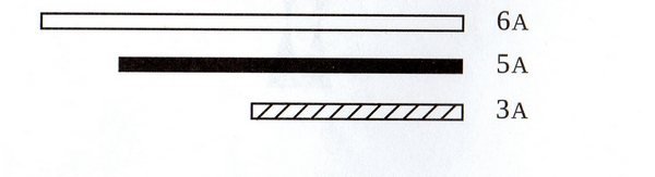 Цвет и длина палочек