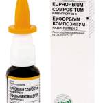 Эуфорбиум композитум