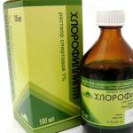 Спиртовой раствор