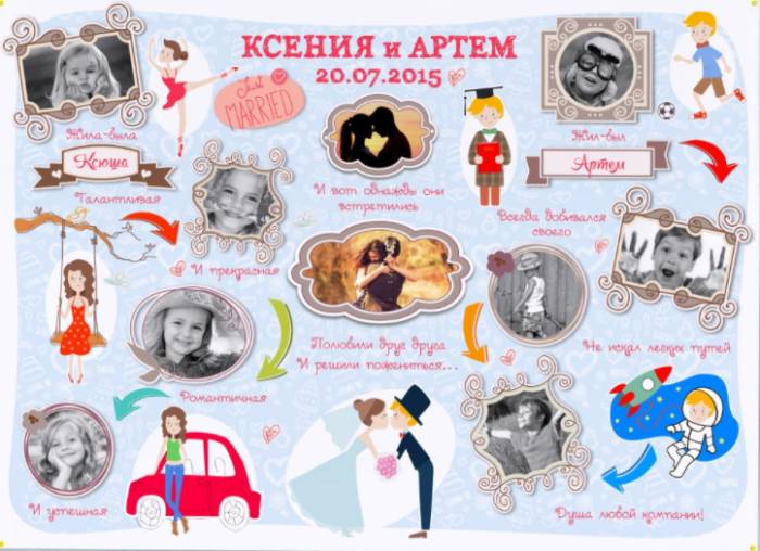 2 года совместной жизни