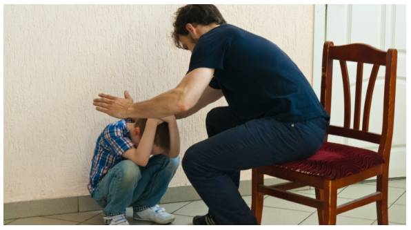 Рукоприкладство