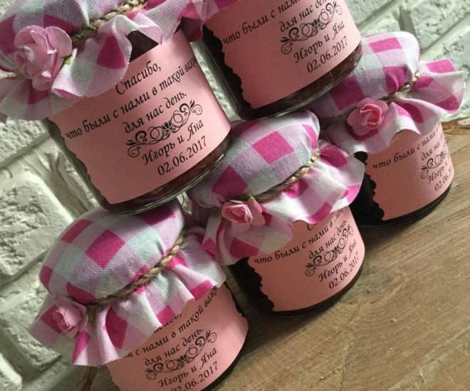 Упаковка презентов