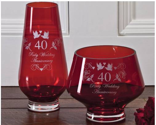 Подарки родителям на 40 лет свадьбы