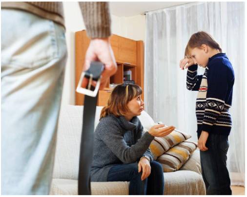 Воспитание силой