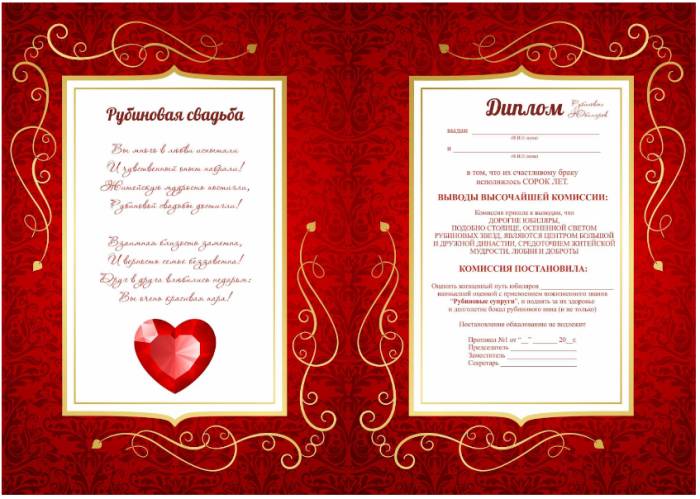 Подарки родителям на 40 лет свадьбы