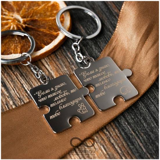 Подарки мужу на 10 лет свадьбы