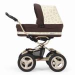 Коляска-люлька