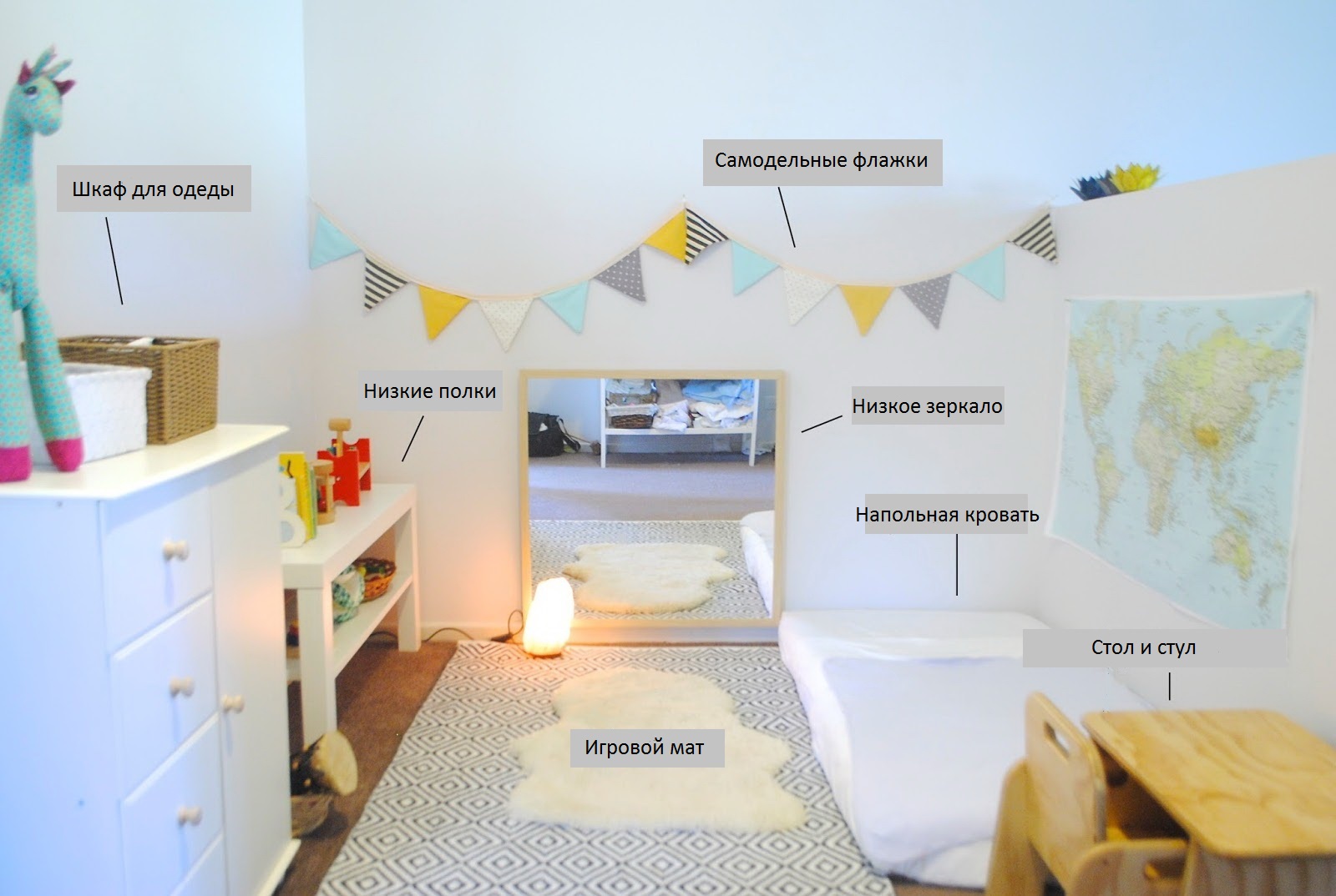 Детская по Монтессори