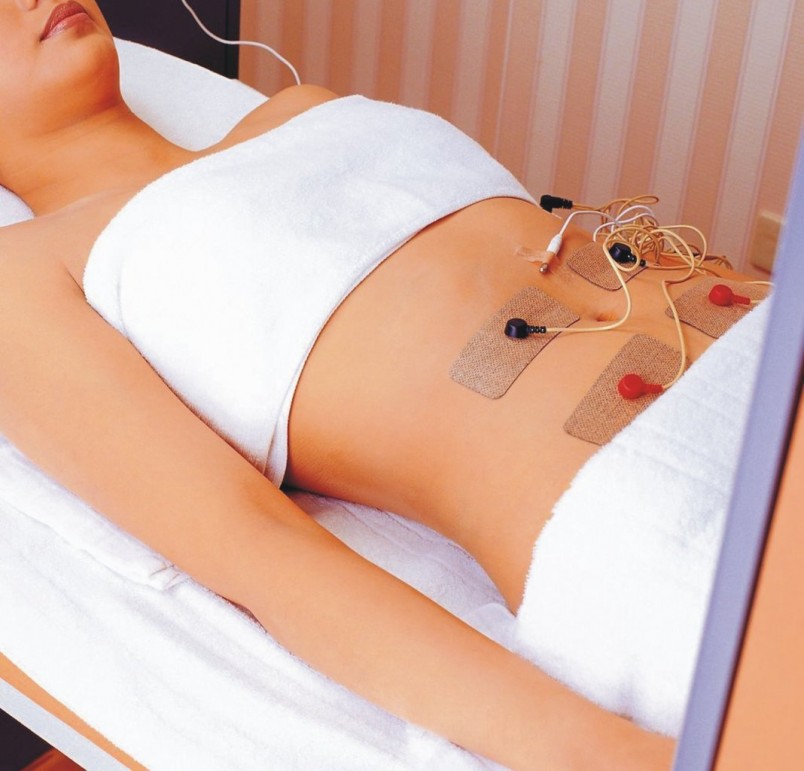 Процедура миостимуляции