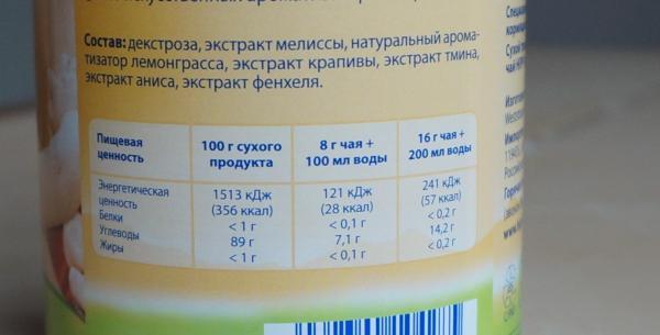 Состав чая Hipp