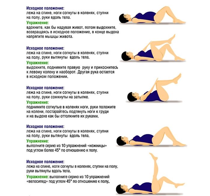 Упражнения для беременных