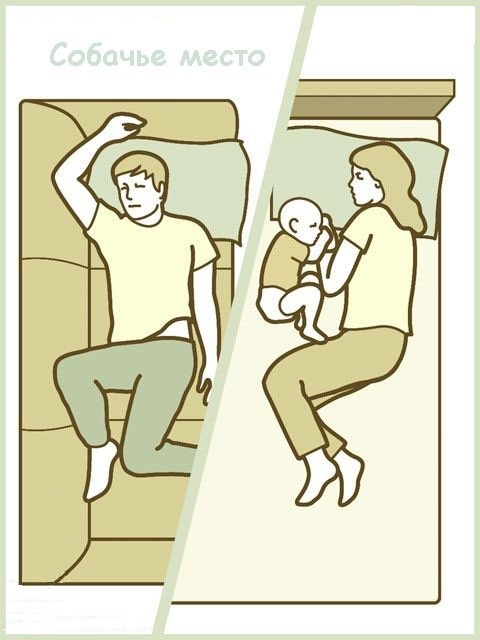 Папа спит на диване, а мама в кровати с ребёнком