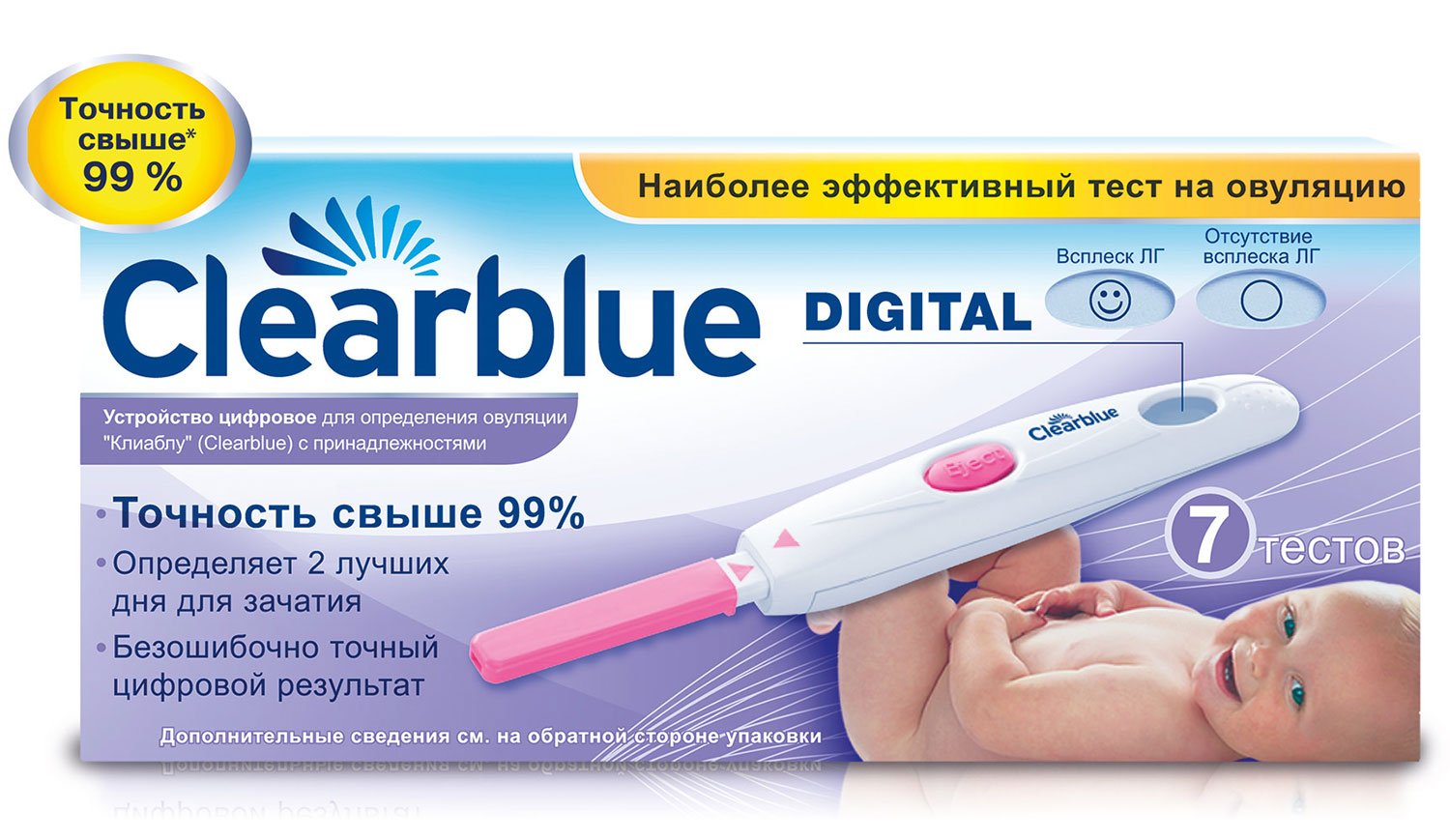 тест на овуляцию