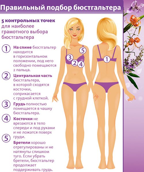 как подобрать бюстгальтер