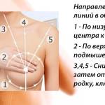 схема массажа груди