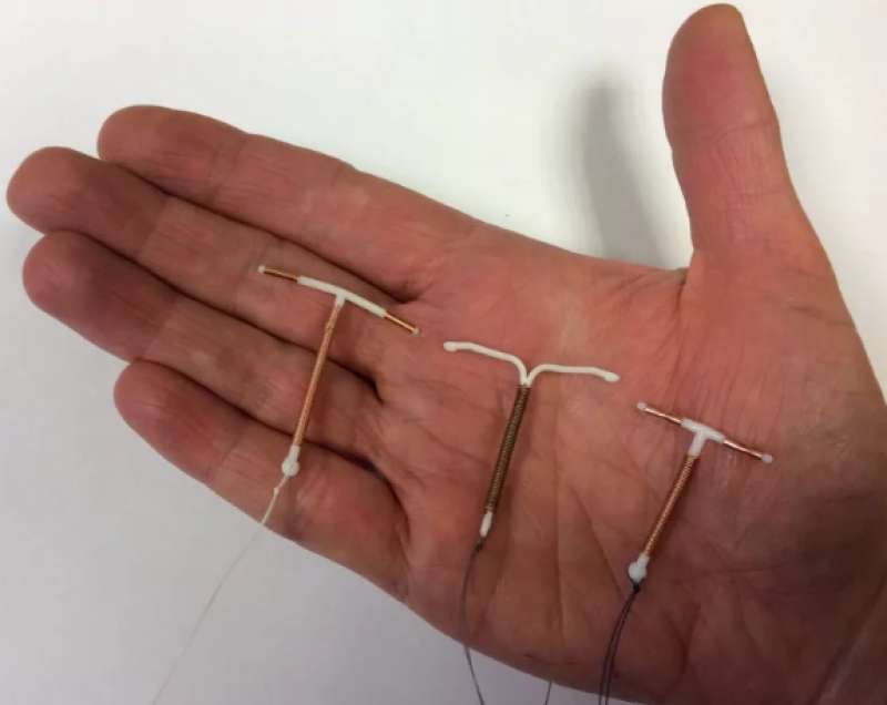 Медьсодержащие внутриматочные спирали