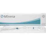Спираль Мирена