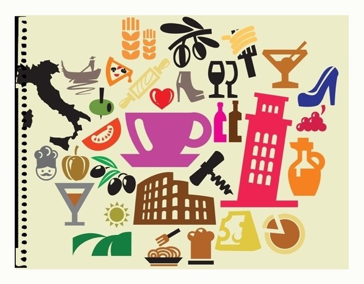 Символы Италии