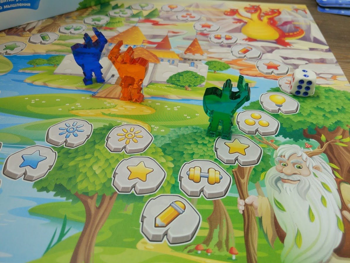 Элементы игры