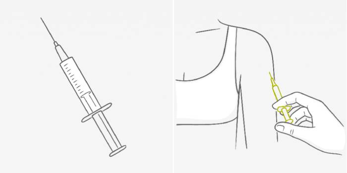 Контрацептивные инъекции