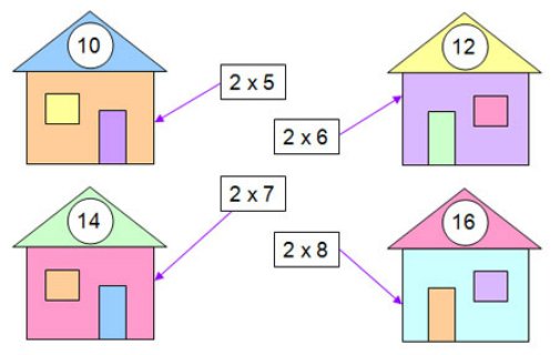 Игра Почтальон