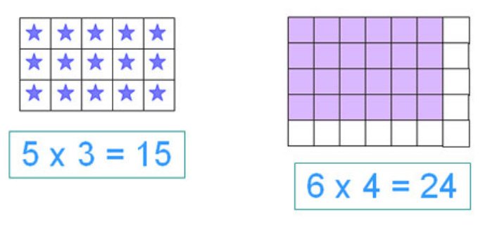 Игра Ровными рядами