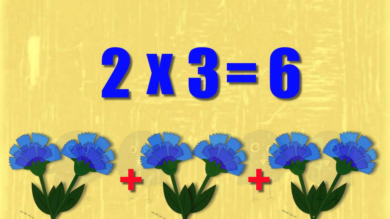 Иллюстрация выражения 2x3 сложением пар цветов