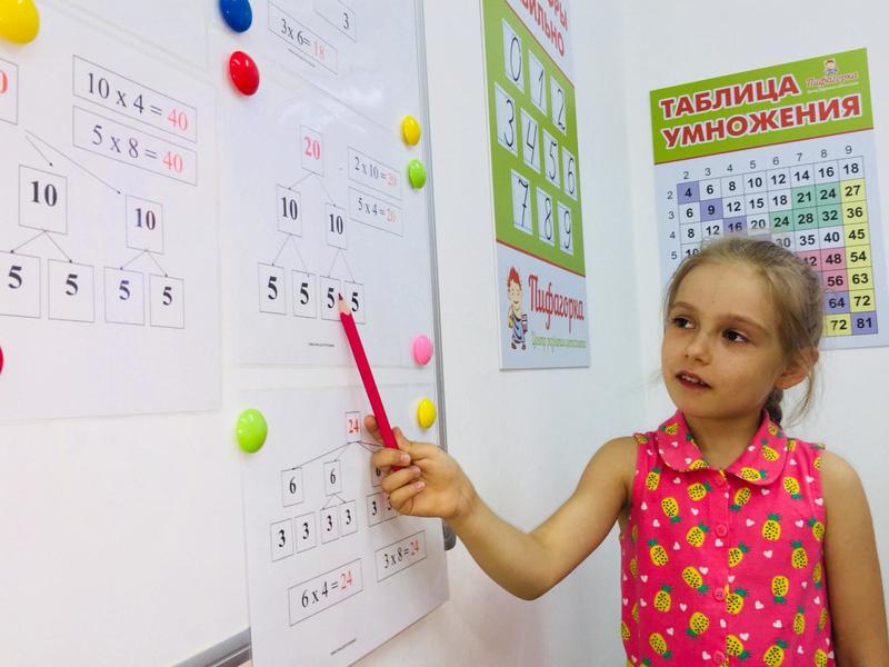 Девочка у доски карандашом показывает на выражение из таблицы