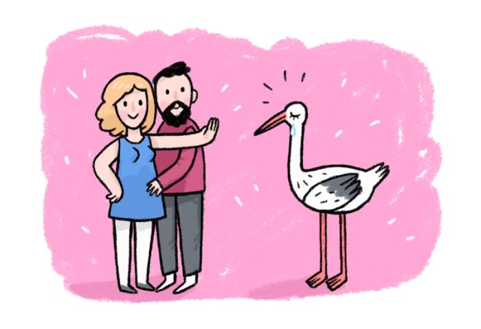 Контрацепция после родов