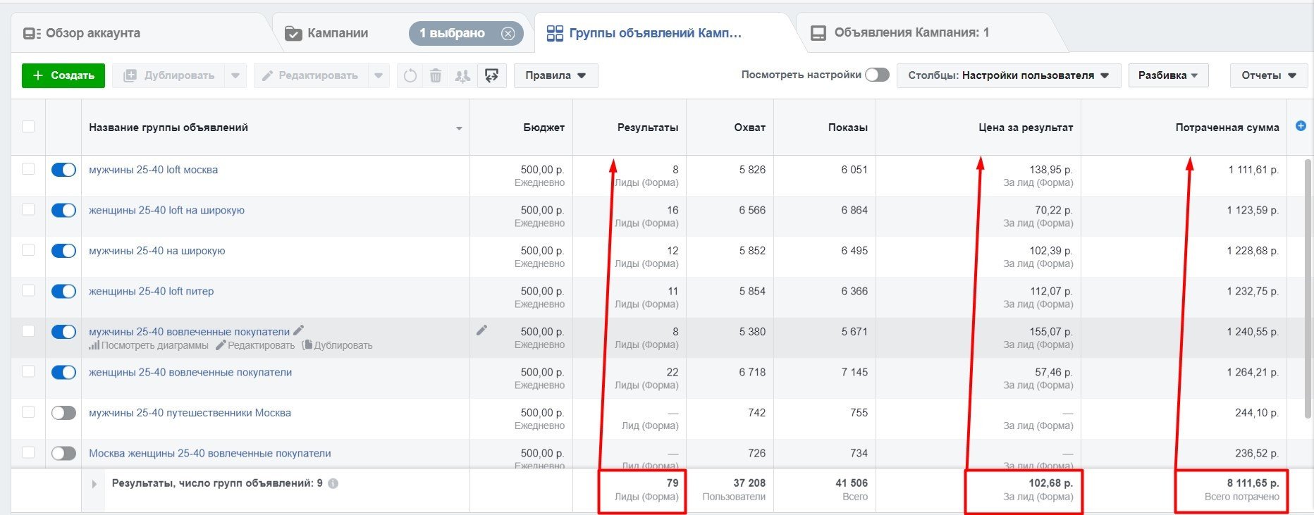 Скрин рекламного кабинета в Инстаграме