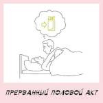 Мужчина и женщина занимаются сексом, в голове у мужчины мысли о том, чтобы вовремя остановиться