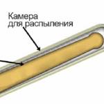 Пенис, помещённый в камеру для распыления жидкого латекса