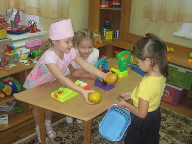 Ролевая игра «Магазин»