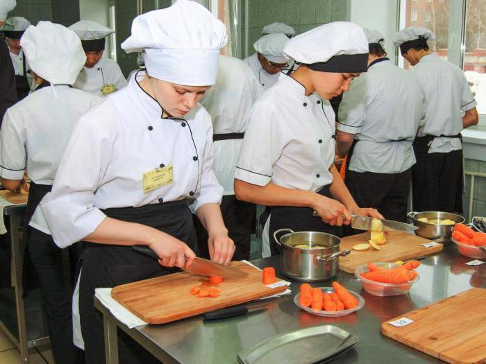 Специальность «Технология продукции общественного питания»