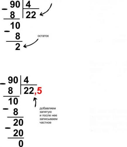 Деление в столбик 90 : 4