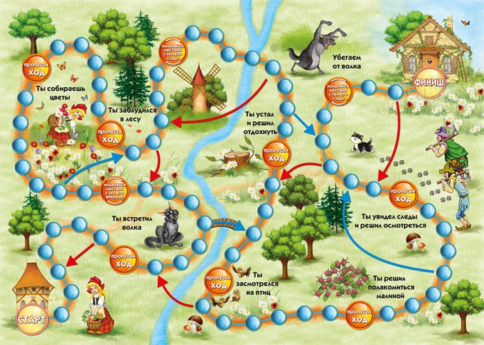 Игровое поле для Красной Шапочки