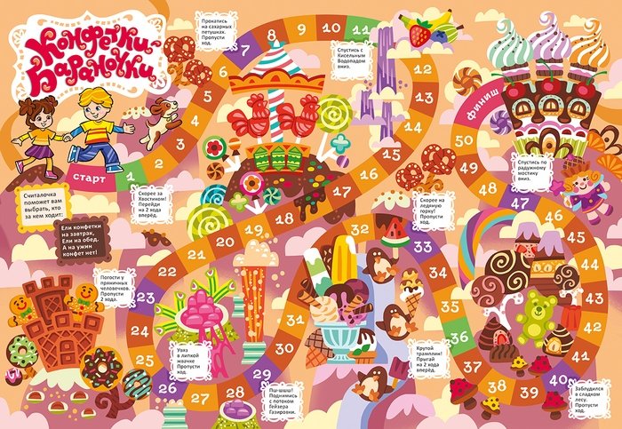 Игровое поле для Конфетки-бараночки