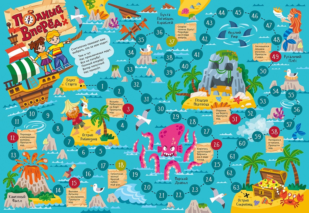 Игровое поле для Полный вперёд