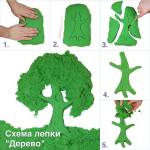 Схема лепки из кинетического песка «Дерево»