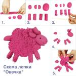 Схема лепки из кинетического песка «Овечка»