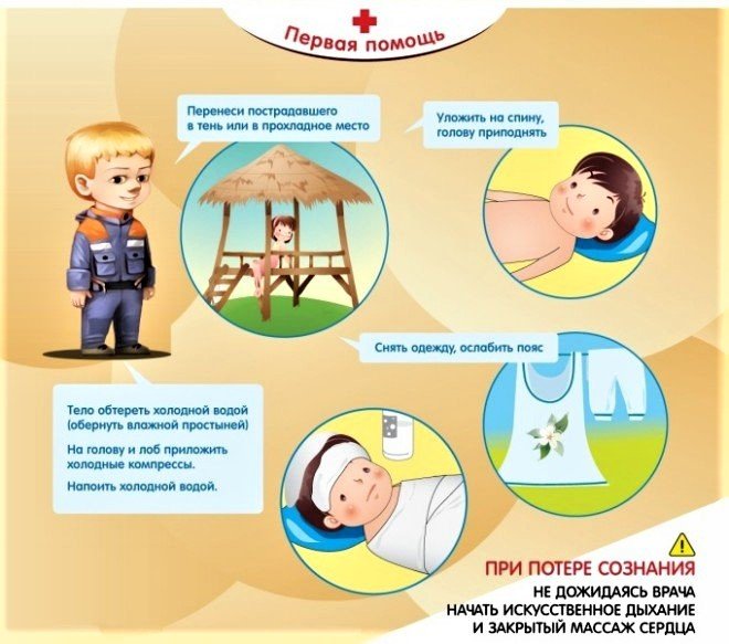 Первая помощь при солнечном ударе