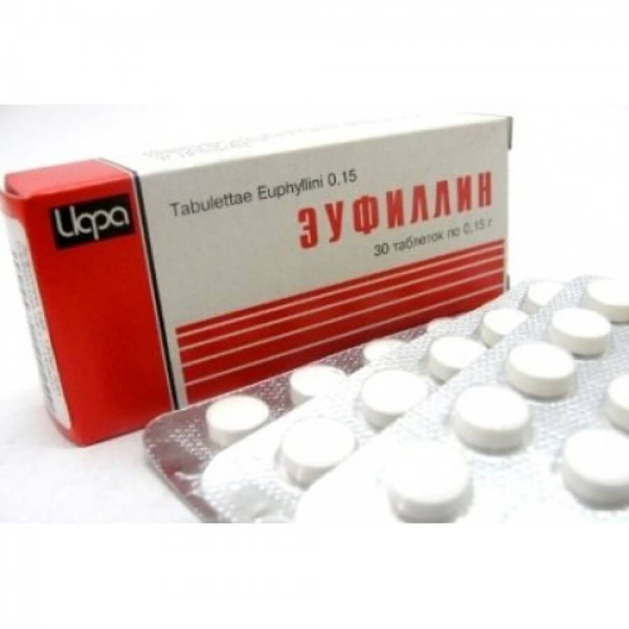 Эуфиллин в таблетках