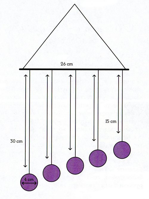 Схема подвешивания шаров