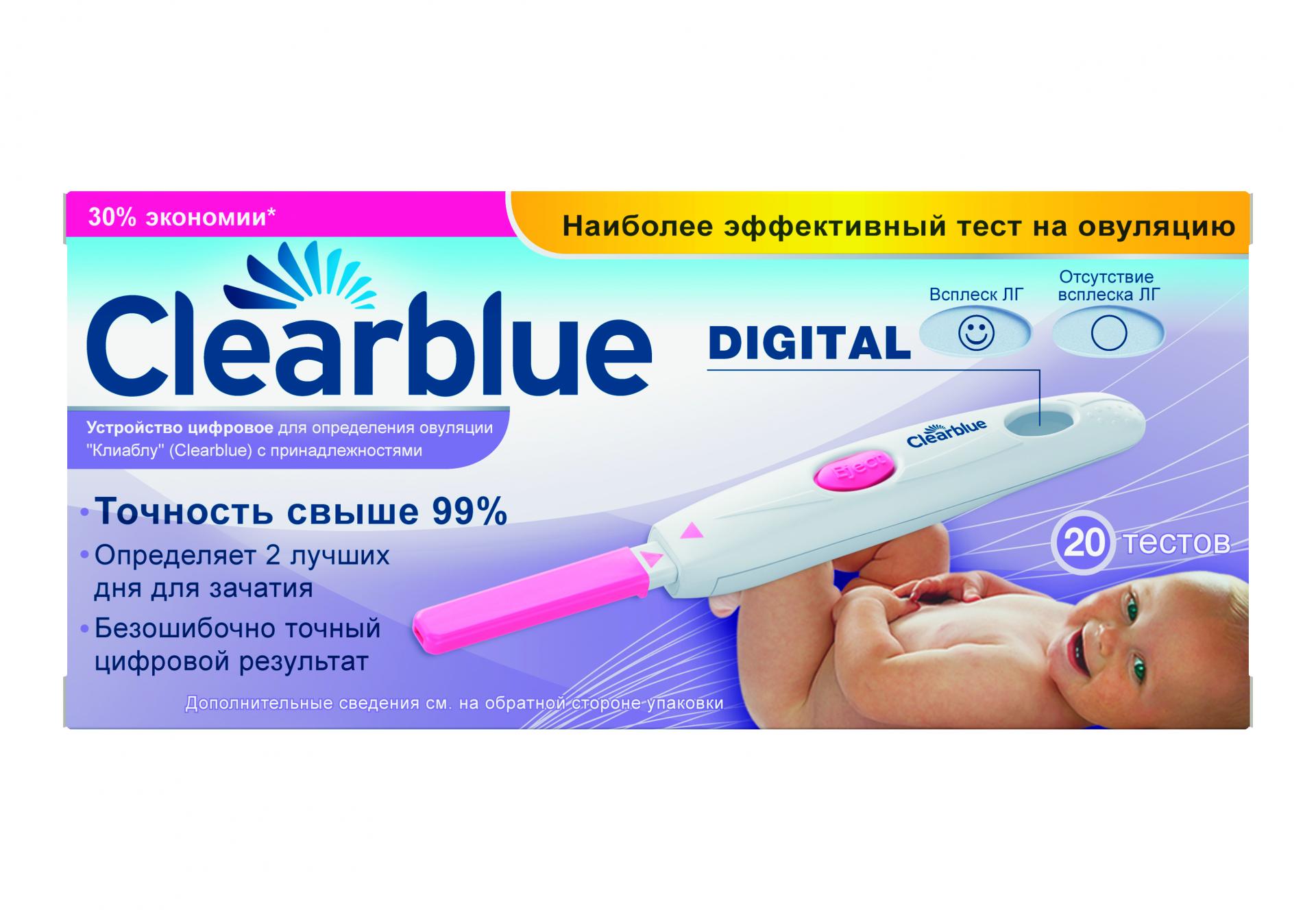 Тест на овуляцию