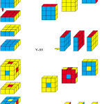 Модели квадратов и кубов