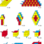 Сложные модели