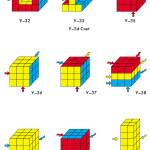 Задания к уникубу