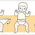 Венгерский способ сворачивать подгузник